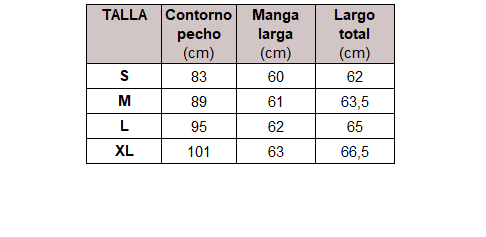 Guía de tallas