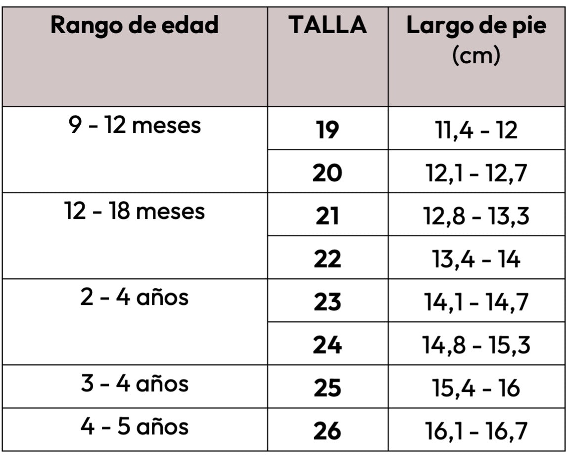 Guía de tallas