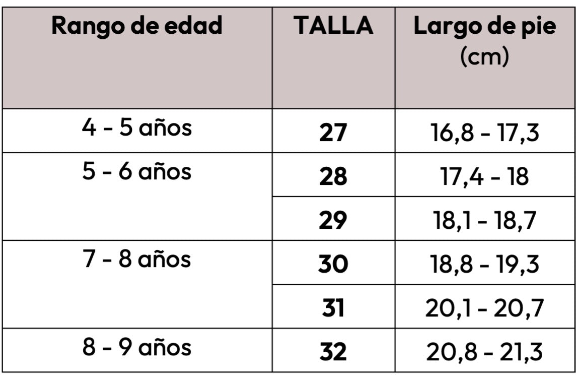 Guía de tallas