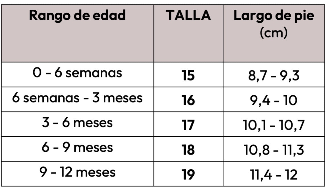 Guía de tallas