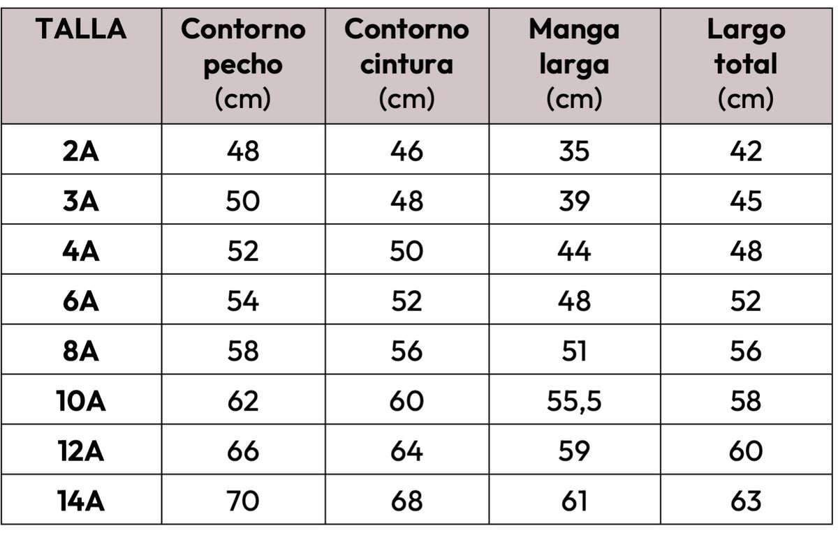 Guía de tallas