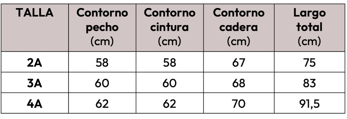 Guía de tallas