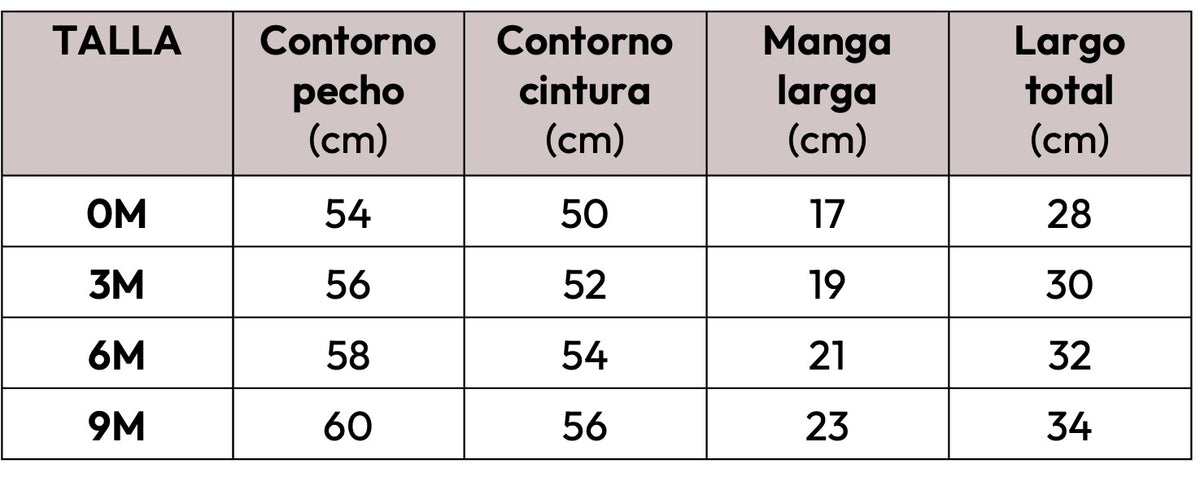 Guía de tallas