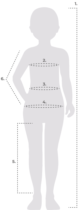 Guía de medición